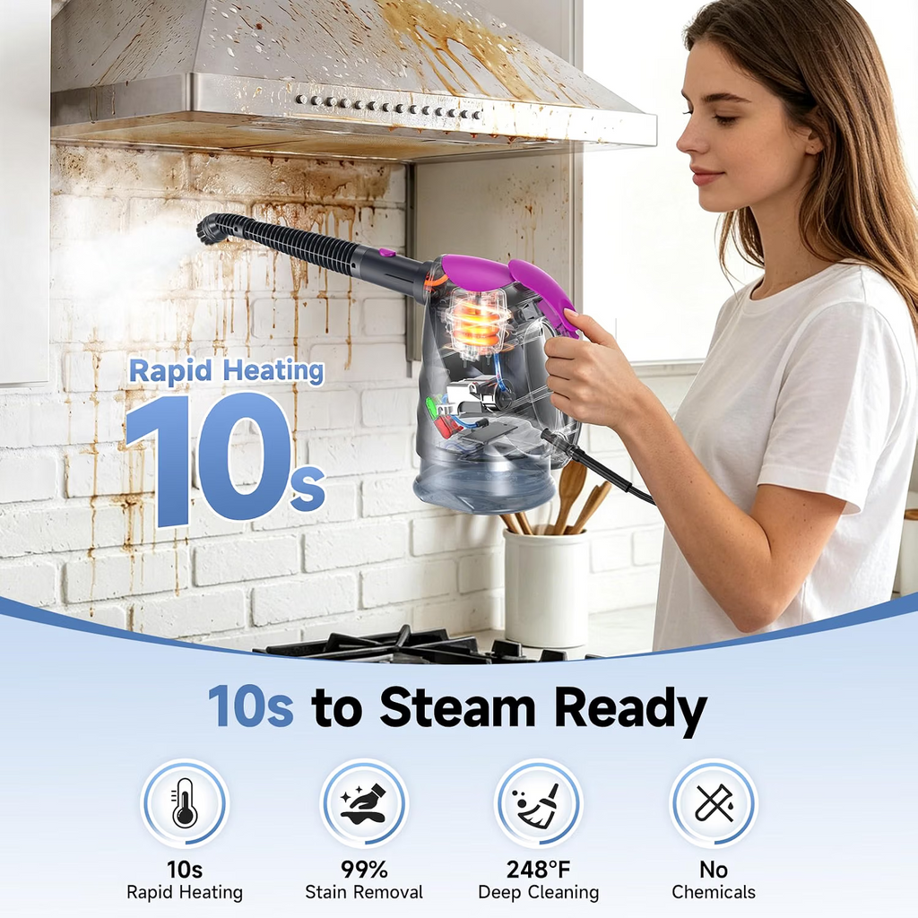 Mop parowy z odłączaną ręczną myjką parową, nagrzewanie w 10 s, para 120°C, 8 akcesoriów, zbiornik 320 ml, obrotowa głowica, do podłóg, domu i samochodu, szary