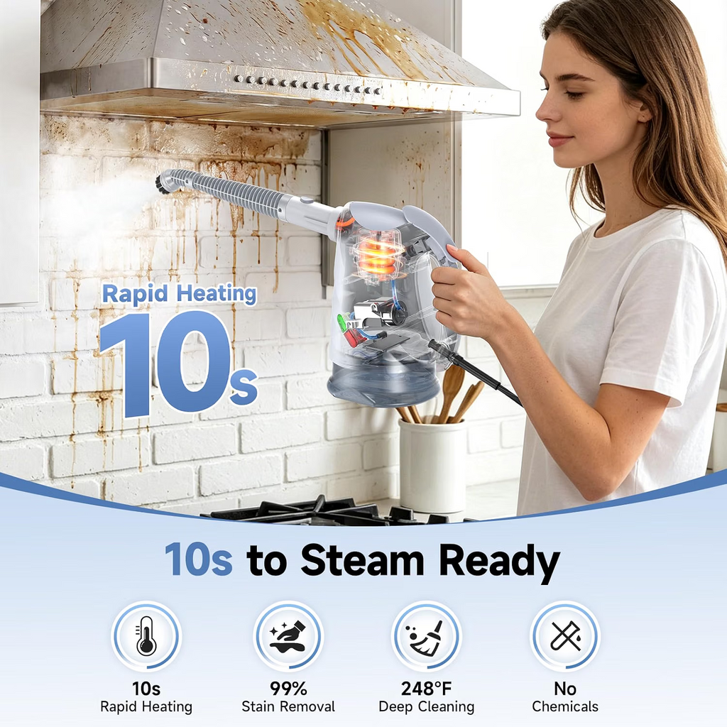 Mop parowy z odłączaną ręczną myjką parową, nagrzewanie w 10 s, para 120°C, 8 akcesoriów, zbiornik 320 ml, obrotowa głowica, do podłóg, domu i samochodu, biały